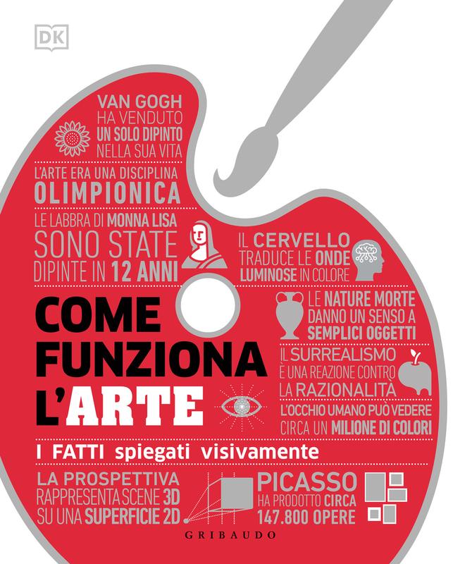 DK Come funziona l'arte. I fatti spiegati visivamente