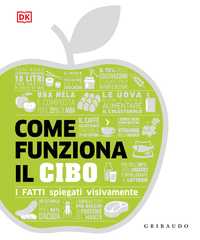 Come funziona il cibo