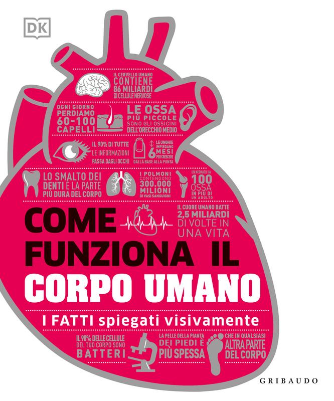 DK Come funziona il corpo umano. I fatti spiegati visivamente