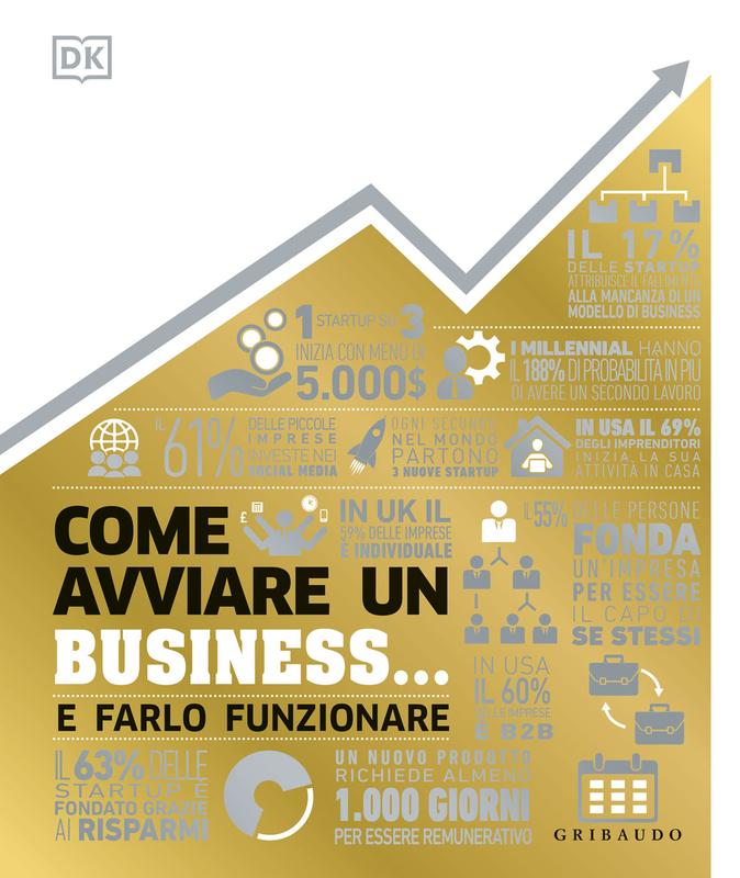 DK Come avviare un business... e farlo funzionare