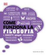 Come funziona la filosofia