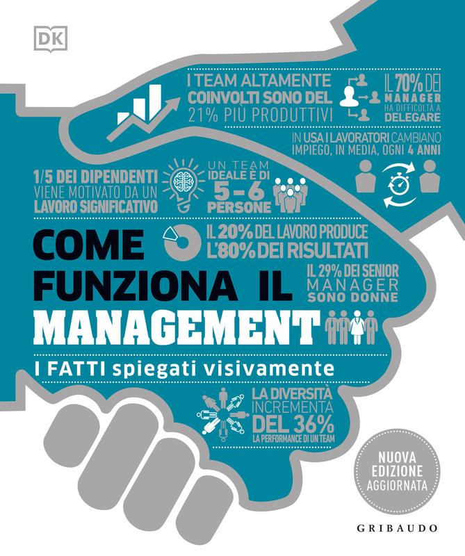 DK Come funziona il management. I fatti spiegati visivamente