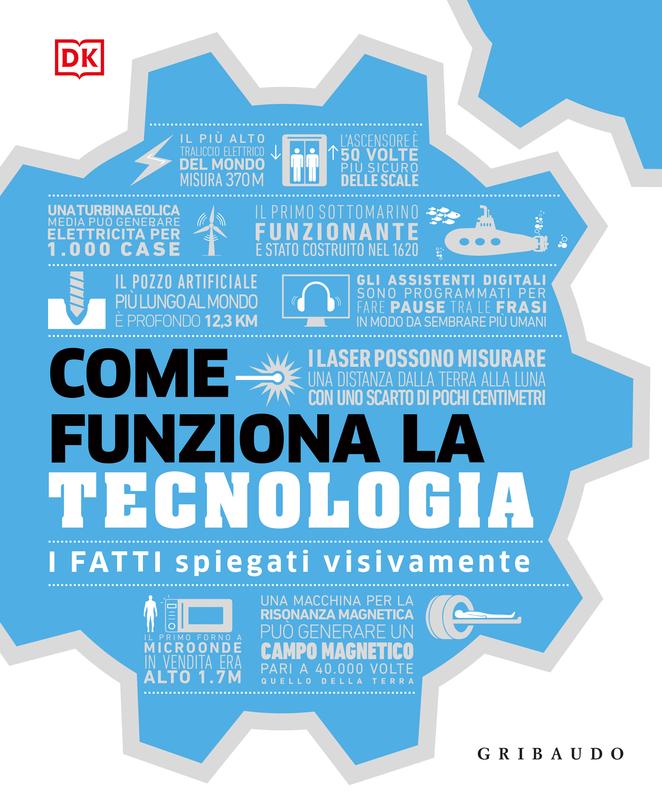 Come funziona la tecnologia