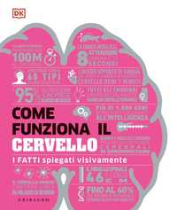 DK Come funziona il cervello. I fatti spiegati visivamente