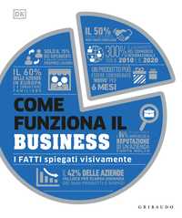 DK Come funziona il business. I fatti spiegati visivamente