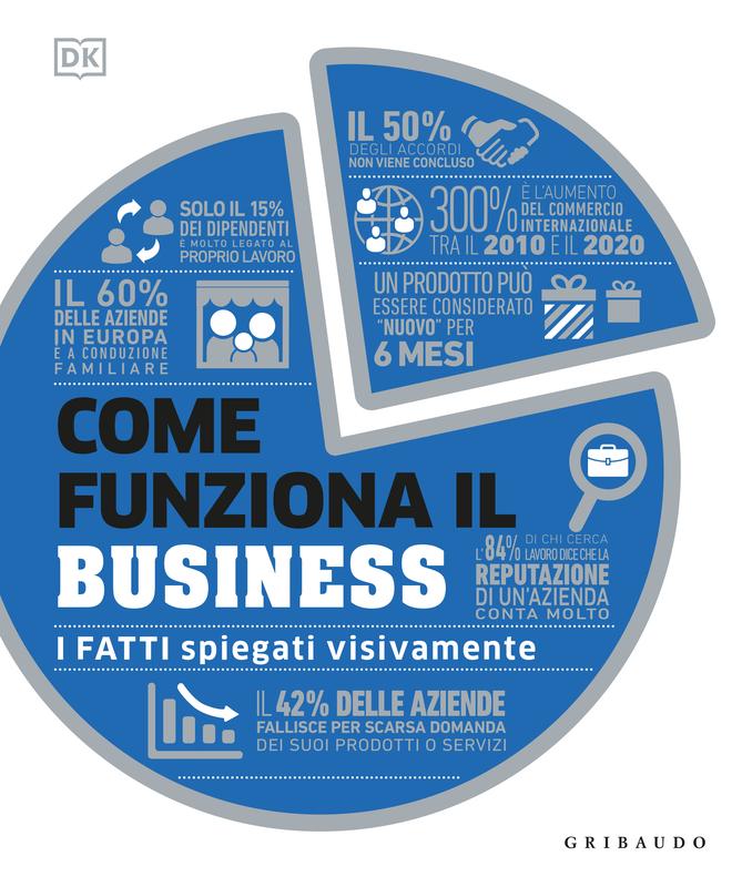 DK Come funziona il business. I fatti spiegati visivamente