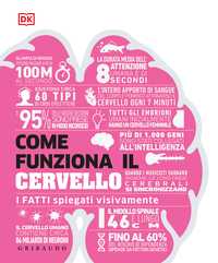 Come funziona il cervello
